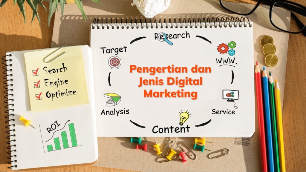 Pengertian dan Jenis Digital Marketing yang Perlu Kamu Ketahui