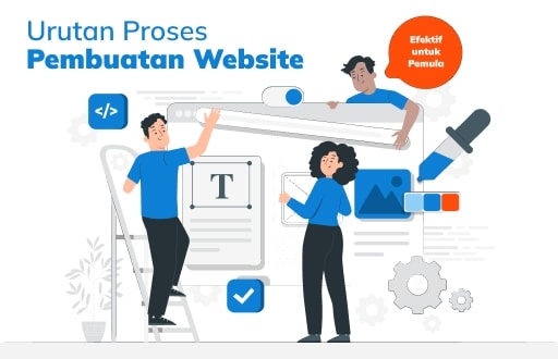 Urutan Proses Pembuatan Website yang Efektif untuk Pemula